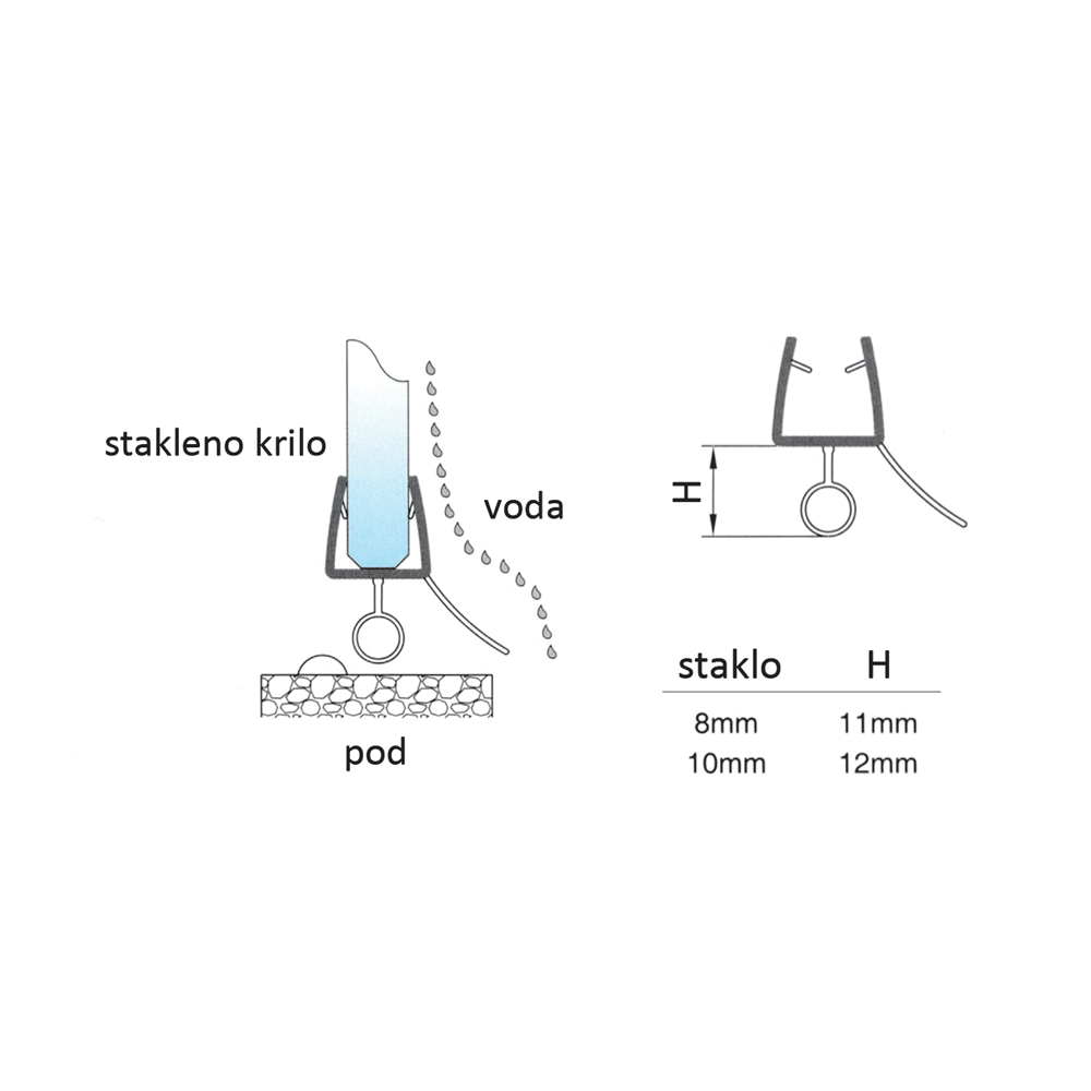 Slika: TA PS-16 10mm Brtva s perom i kuglicom